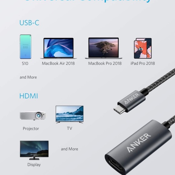 Anker | USB C to HDMI Adapter - Picture 4 of 8